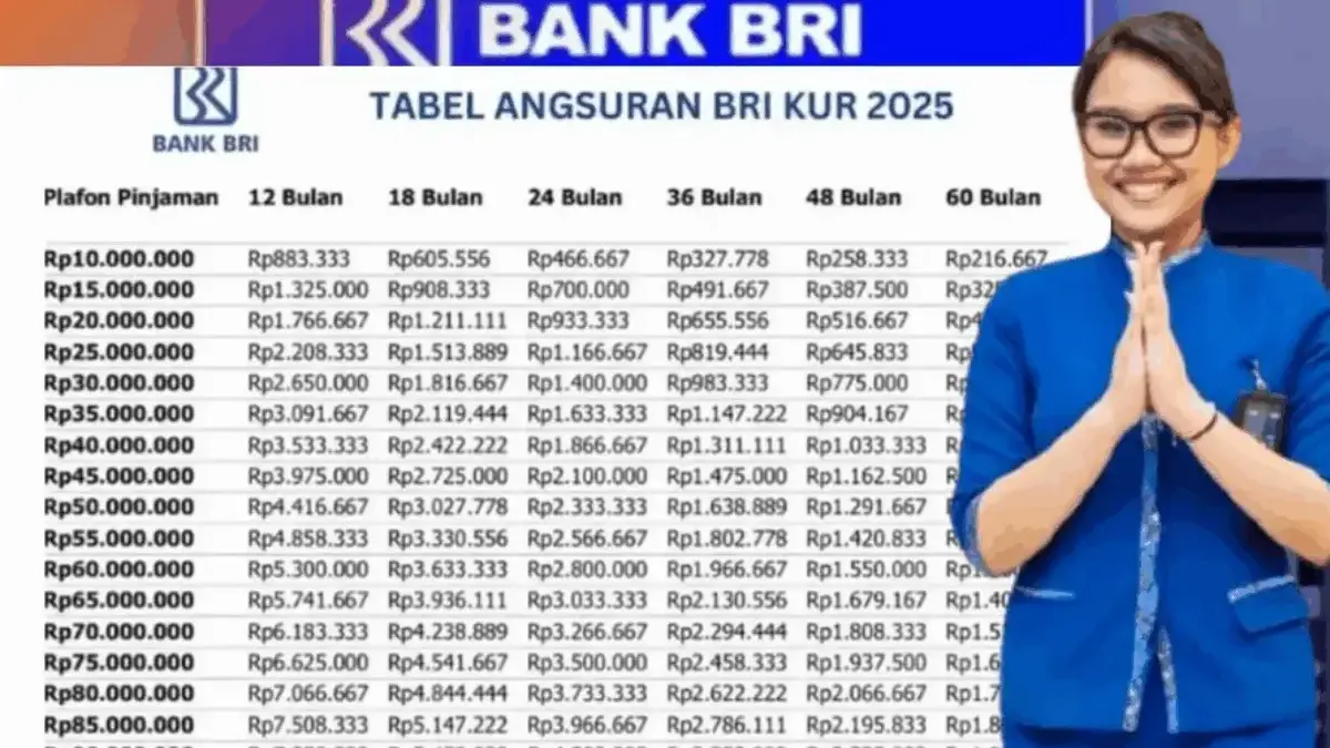 Simulasi Angsuran KUR BRI 2025 Rp80 Juta: Bunga Ringan, Tanpa Ribet, Bisa Ajukan Online! Simulasi Angsuran KUR BRI 2025 Rp80 Juta: Bunga Ringan, Tanpa Ribet, Bisa Ajukan Online!