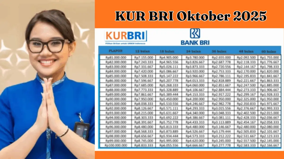 Simulasi KUR BRI 2025 Pinjam Modal Usaha Rp80 Juta dengan Cicilan Rp230 Ribuan! Simulasi KUR BRI 2025 Pinjam Modal Usaha Rp80 Juta dengan Cicilan Rp230 Ribuan!