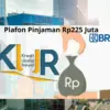 Tabel Angsuran KUR BRI 2025 untuk Pinjaman Rp225 Juta: Simulasi Bulanan & Harian
