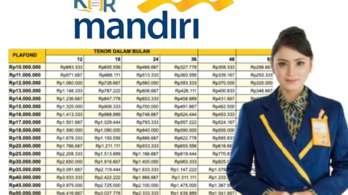 Simulasi KUR Mandiri Terbaru 2025: Pinjaman Rp10–150 Juta, Cicilan Mulai Rp15 Ribuan per Hari! Simulasi KUR Mandiri Terbaru 2025: Pinjaman Rp10–150 Juta, Cicilan Mulai Rp15 Ribuan per Hari!