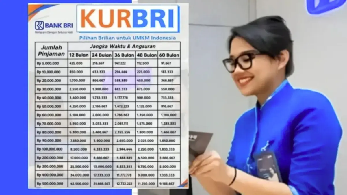 Simulasi Angsuran KUR BRI 2025 Terbaru Pinjaman Rp100–500 Juta, Ini Cicilan per Bulan dan per Hari!