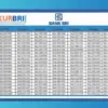 Tabel Angsuran KUR BRI 2025 Terbaru November Pinjaman Rp75 Juta Bayar 75 Ribuan? Cek Disini!