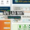 Aplikasi VIR Penghasil Uang dari Foto Sampah, Benarkah Aman?  