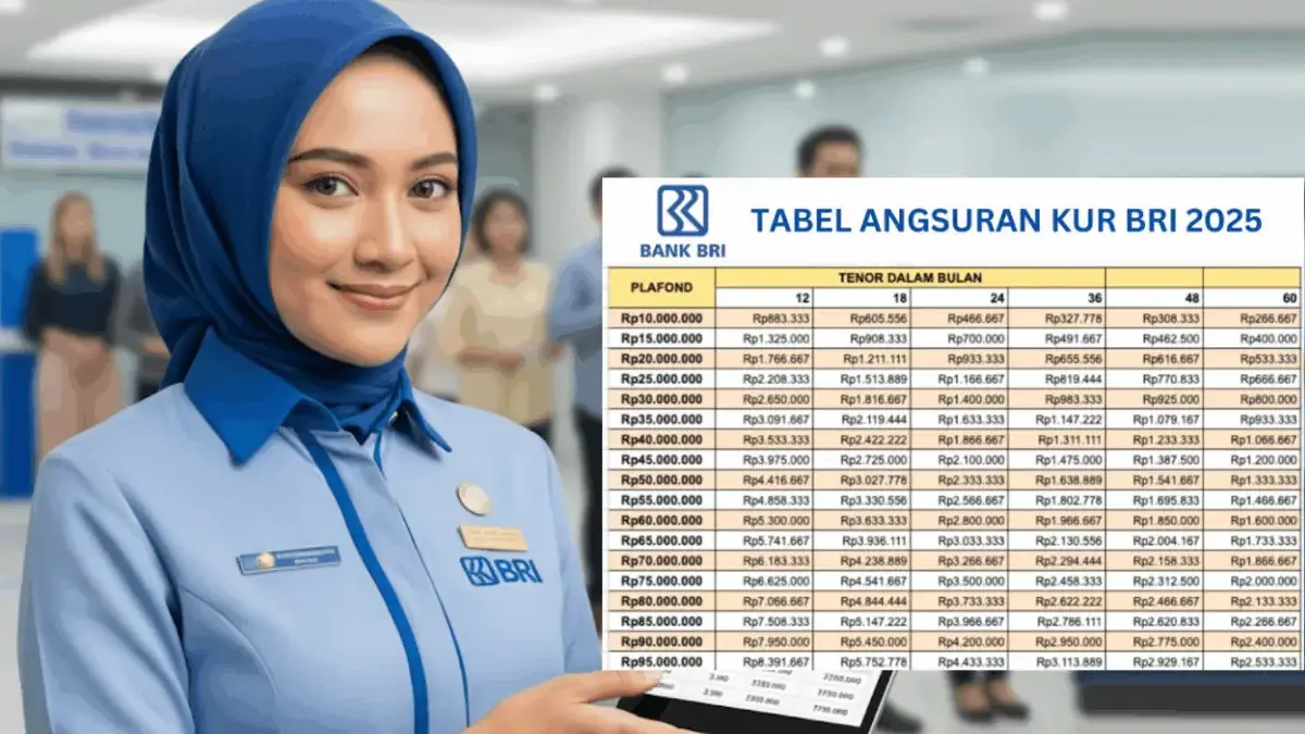 Simulasi Cicilan KUR BRI 2025: Pinjaman Hingga Rp500 Juta, Cicilan Mulai Rp6 Ribu Sehari