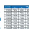 Update Tabel KUR Mandiri 2025 Bulan Oktober Pinjaman 50 Juta Hingga 100 Juta, Cek Detailnya Disini!