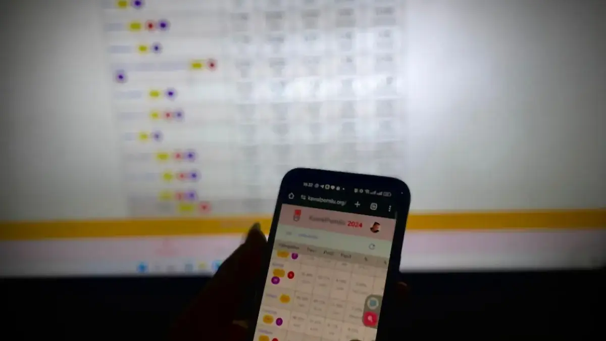 Transformasi Digital Meningkat, IMDI Bandung Barat 2025 Tembus 59,31 Poin Transformasi Digital Meningkat, IMDI Bandung Barat 2025 Tembus 59,31 Poin