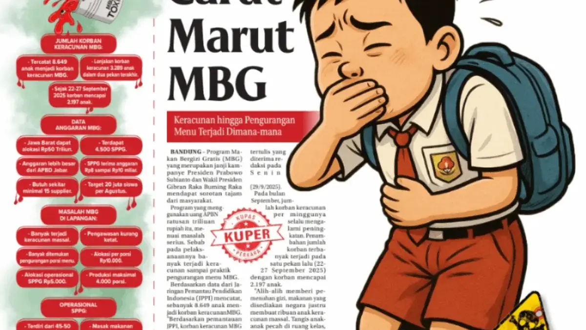 Keracunan hingga Pengurangan Menu MBG Terjadi Dimana-Mana Meski Anggaran Ratusan Triliun? Keracunan hingga Pengurangan Menu MBG Terjadi Dimana-Mana Meski Anggaran Ratusan Triliun?