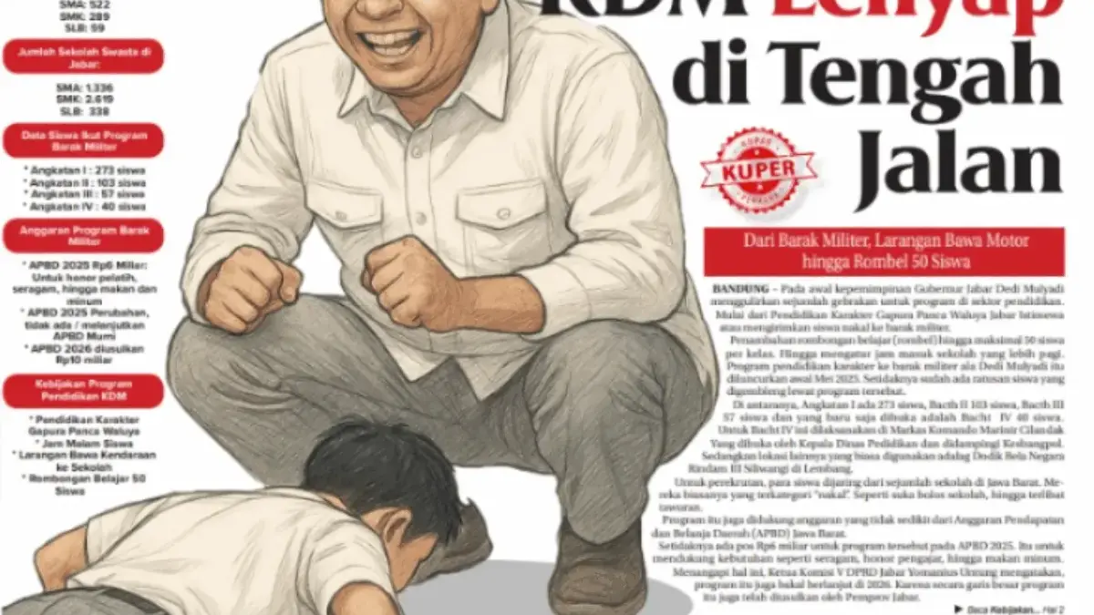 Sempat Tuai Kontroversi, Kebijakan Barak Militer hingga Rombel Dedi Mulyadi Redup di Tengah Jalan Sempat Tuai Kontroversi, Kebijakan Barak Militer hingga Rombel Versi Dedi Mulyadi Redup di Tengah Jalan