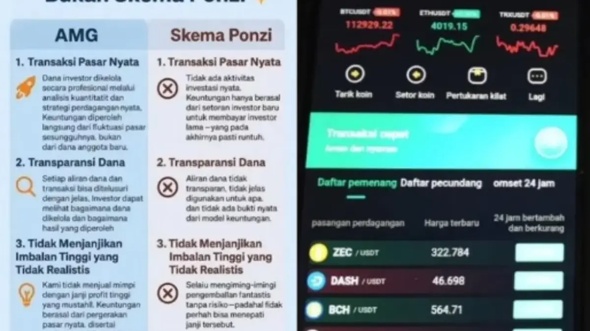 Aplikasi AMG Pantheon yang mengklaim bukan ponzi