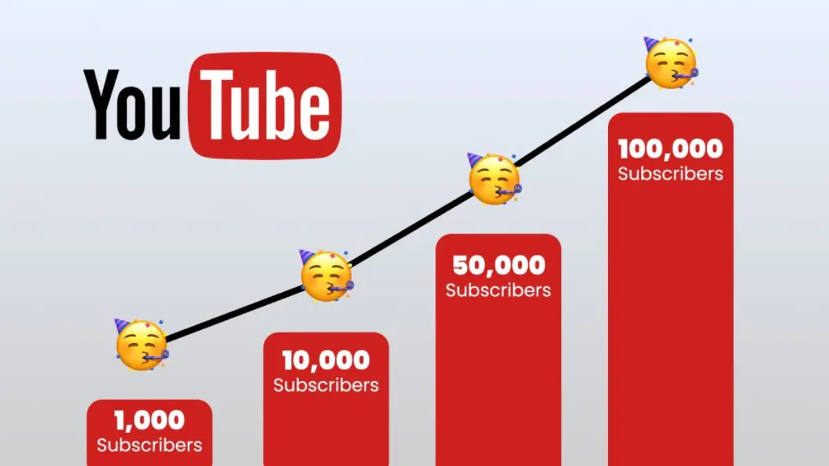 5 Cara Menaikan Subscriber di YouTube, Cocok untuk Pemula!