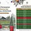 Jadwal pemesanan tiket dan jadwal keberangkatan KAI spesial nataru