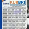 KUR BRI 100 Juta