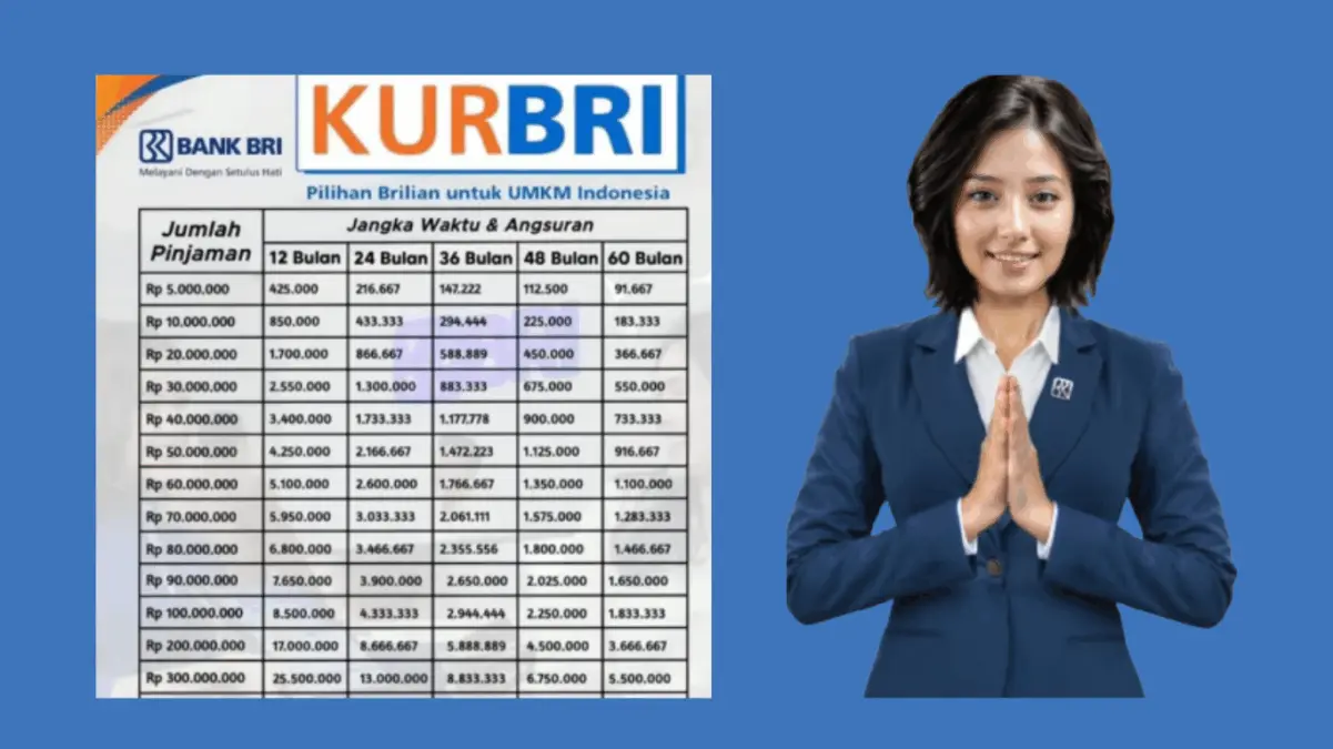 Tabel Angsuran KUR 2025 Terupdate untuk Plafon 5–500 Juta Cicilan Mulai Rp3 Ribuan per Hari!