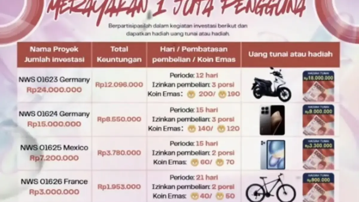Pomo terbaru aplikasi NWS yang emmberikan hadiah berupa motor dan uang tunai belasan juta rupiah