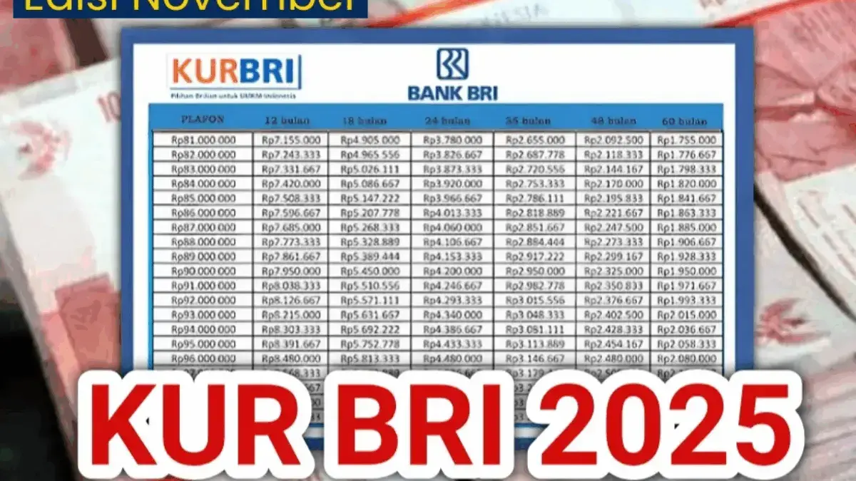 Intip Simulasi Angsuran KUR BRI November 2025 Plafon Hingga 200 Juta