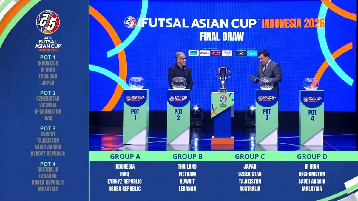 Drawing Futsal Asian Cup 2206.