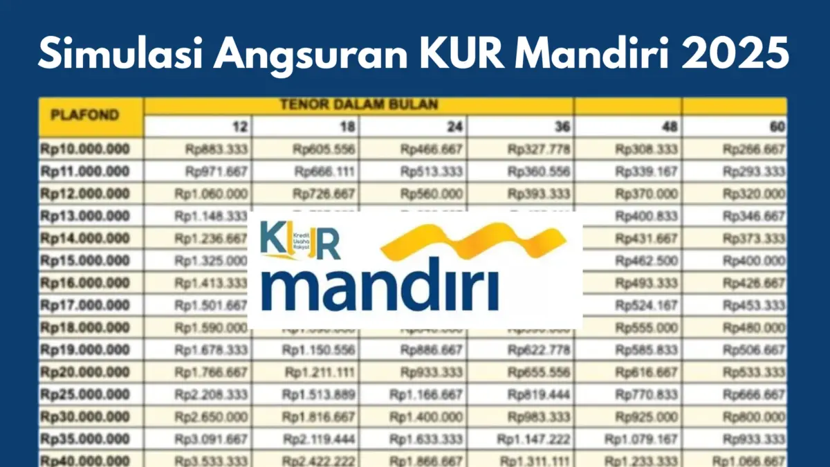 Simulasi Angsuran KUR Mandiri 2025: Pinjaman Rp5–50 Juta dengan Cicilan Mulai Rp500 Ribuan