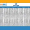 Tabel KUR BRI 2025 Pinjaman 50 Juta