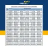 KUR Mandiri Tenor 36 Bulan 2025