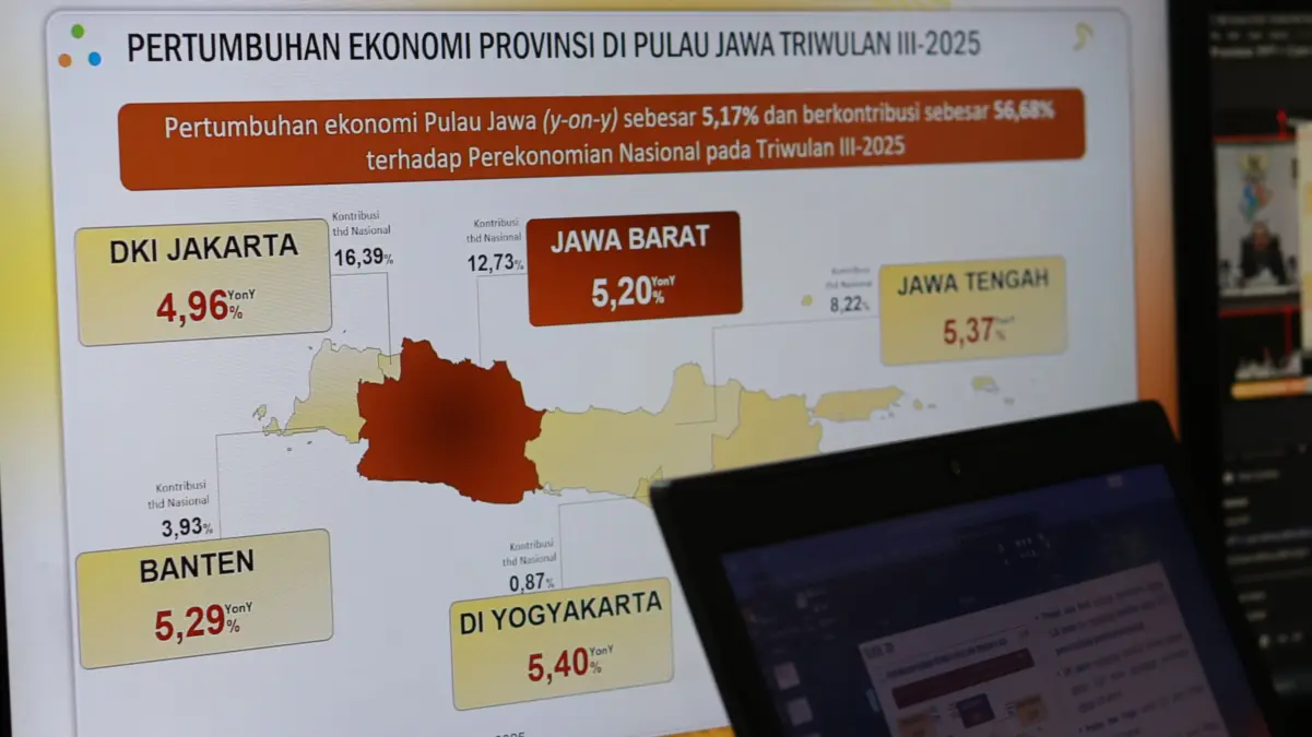 Ekonomi Jawa Barat Triwulan III 2025 Tumbuh 5,20 Persen, Masih di Atas Rata-Rata Nasional