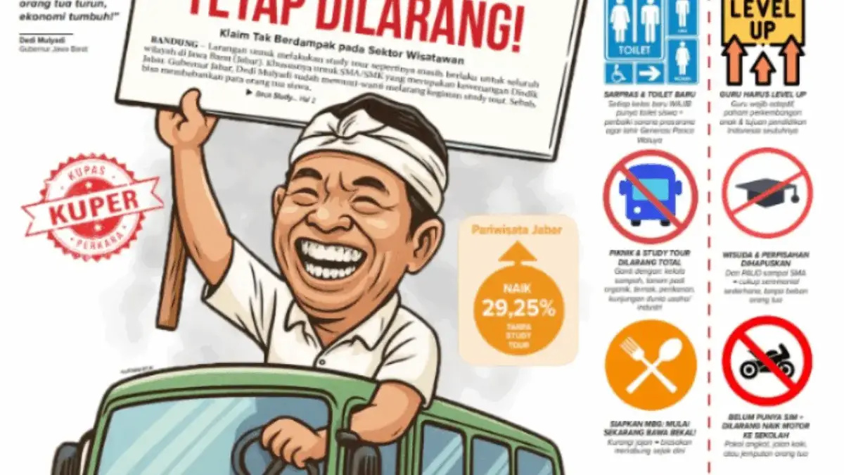 Kunjungan Wisata ke Jabar Naik 29,25 Persen, Demul: Larangan Study Tour Tak Turunkan Pariwisata!