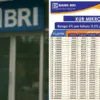 Batas Akhir Desember 2025, KUR BRI Rp 50 Juta Langsung Cair, Cek Cicilan Harian Cuma Rp6 Ribu, Peluang Terakhi