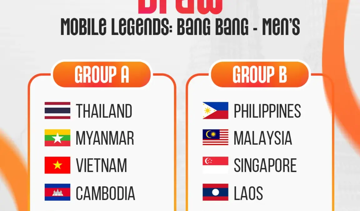 Hasil Undian MLBB SEA Games 2025.
