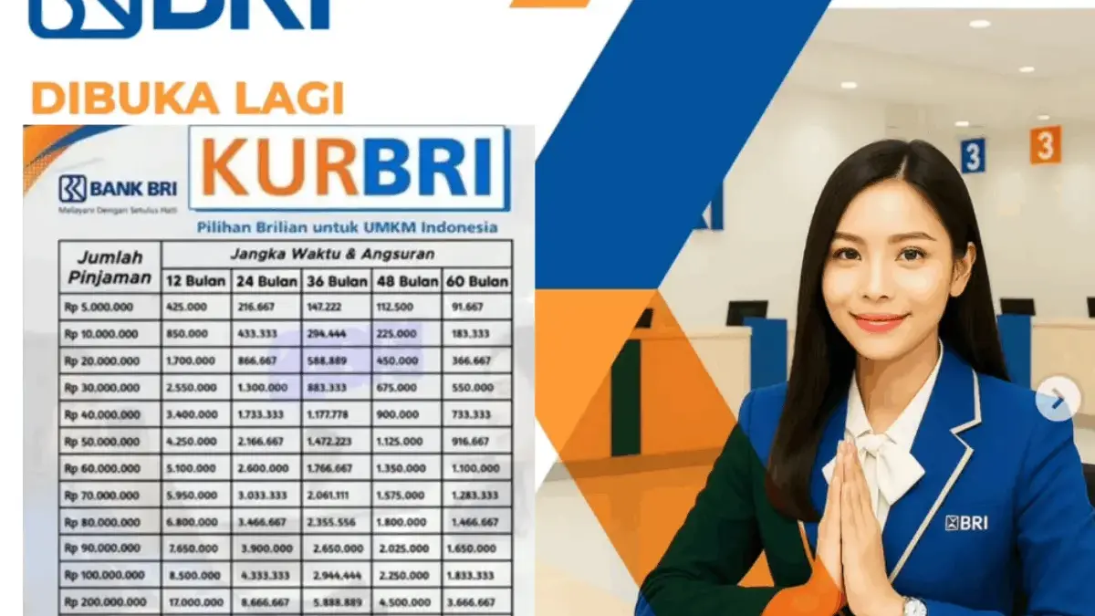 Update Rincian KUR BRI 2025: Cicilan per Plafon Mulai Dari 21 Ribu Tenor 12–60 Bulan Update Rincian KUR BRI 2025: Cicilan per Plafon Mulai Dari 21 ribu Tenor 12–60 Bulan