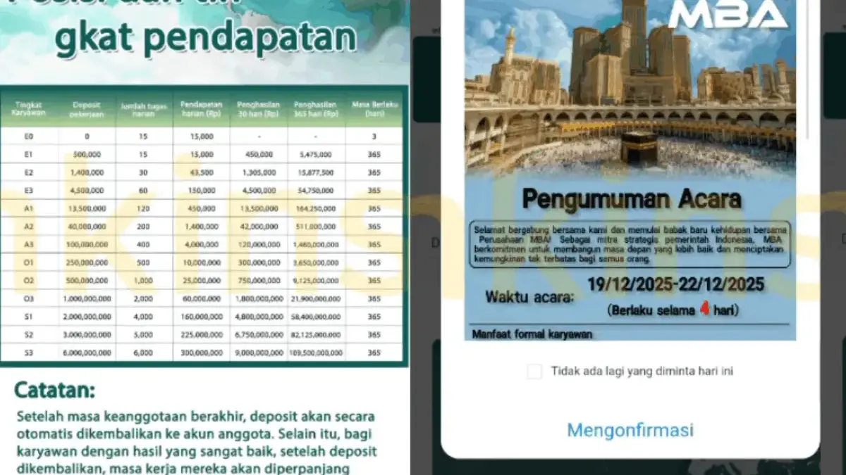 Aplikasi MBA Klaim Penghasil Uang, Benarkah Investasi Aman?