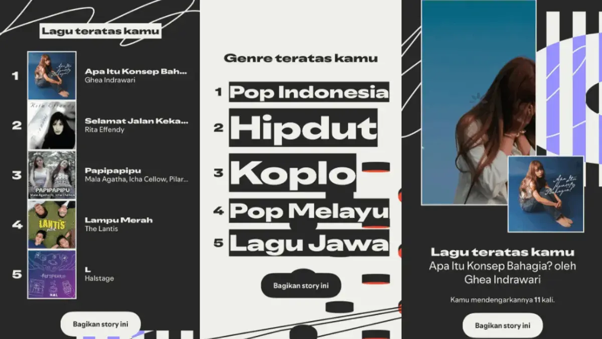 Viral! Begini Cara Mebuat Laporan Musik Tahunan Spotify Wrapped 2025