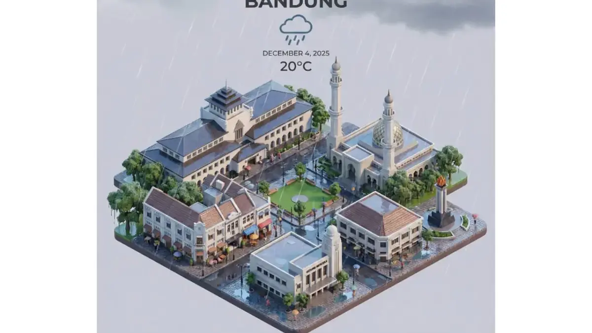 Keren Banget! Ini Dia Prompt Gemini AI Kartu Prakiraan Cuaca 3D yang Sedang Viral Hasil edit prompt Gemini AI kartu prakiraan cuaca 3D yang viral