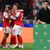 Canva formasi Arsenal.