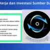 Rencana kerja Opalp Exchange dimana salah satunya dapat sertifikat dari OJK.