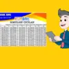 Tenor Panjang, Cicilan Ringan! Intip Tabel KUR BRI 2026 Rp10 Juta