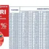 Angsuran KUR BRI 2026 Terbaru Pinjaman 70 Juta, Cicilan Bisa 80 Ribu Cek Detailnya di Sini!