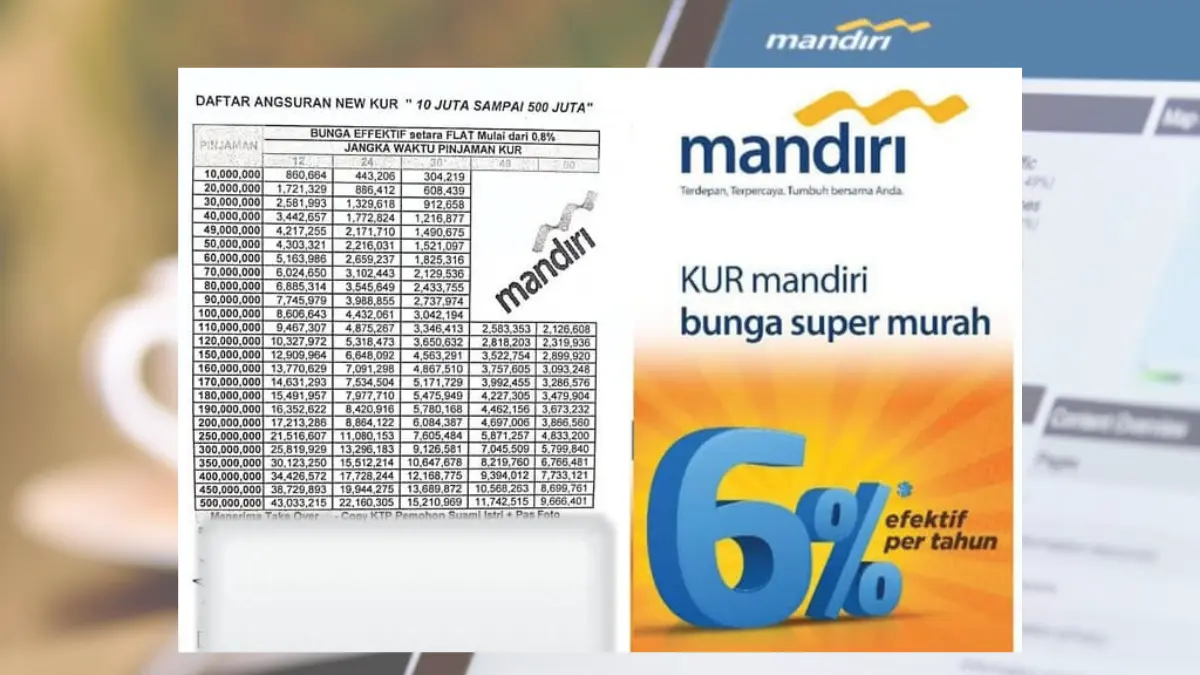 Cek Tabel Angsuran KUR Mandiri Januari 2026 Terbaru, Plafon Pinjaman dari Rp10 Juta hingga Rp100 Juta Cek Tabel Angsuran KUR Mandiri Januari 2026 Terbaru, Plafon Pinjaman dari Rp10 Juta hingga Rp100 Juta