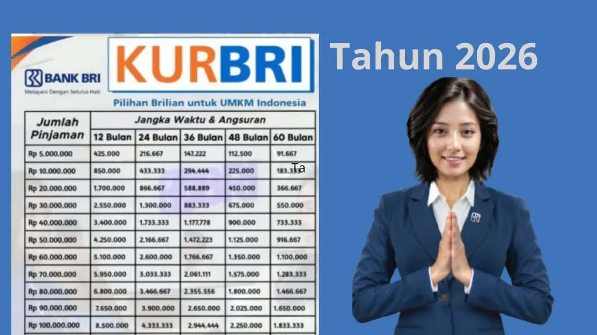 KUR BRI 2026 Jadi Incaran UMKM, Ini Suku Bunga dan Plafon Terbarunya!