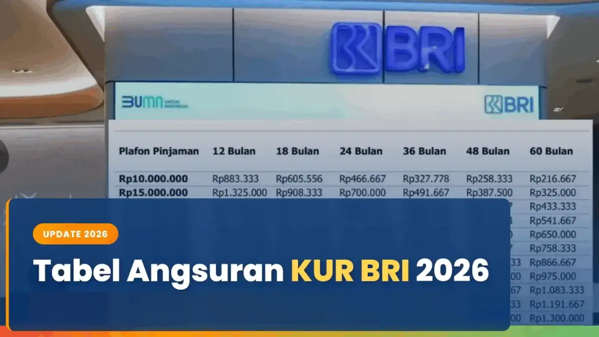 Simulasi Angsuran KUR BRI 2026 Rp20 Juta–Rp150 Juta Berdasarkan Omzet Usaha Simulasi Angsuran KUR BRI 2026 Rp20 Juta–Rp150 Juta Berdasarkan Omzet Usaha