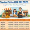 KUR BRI 2026 Terbaru, Modal Usaha hingga Rp500 Juta untuk Perintis