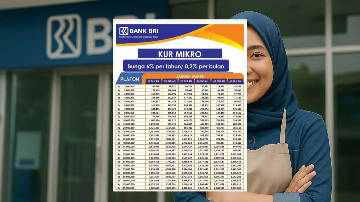 Cek Tabel Angsuran KUR BRI 2026 Terbaru dan Fresh, Simulasi Cicilan Rp50 Juta hingga Rp100 Juta