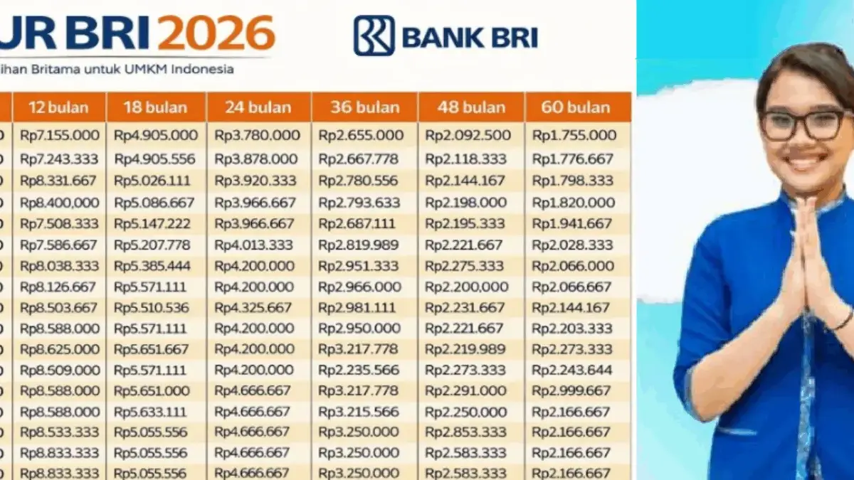 Ini Tabel Angsuran Terbaru KUR BRI 2026: Cicilan Ringan untuk Warung dan UMKM