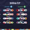 Inggris, Spanyol, dan Kroasia Saling Sikut di Nations League 2026/27