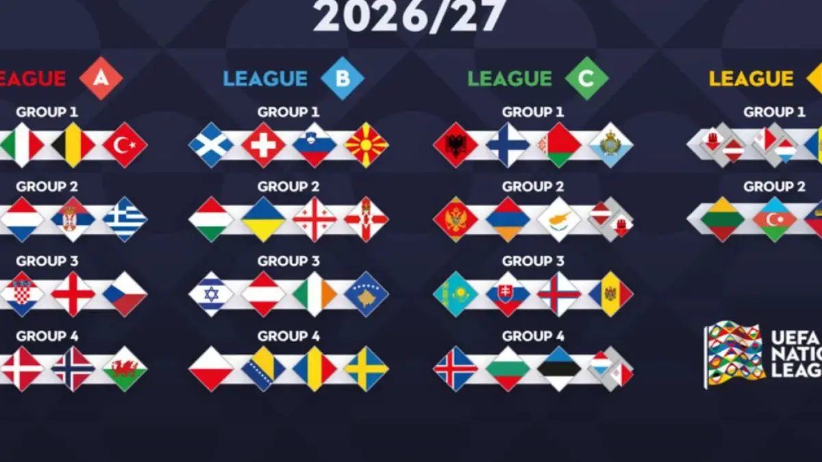 Inggris, Spanyol, dan Kroasia Saling Sikut di Nations League 2026/27 Inggris, Spanyol, dan Kroasia Saling Sikut di Nations League 2026/27