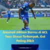 Canva Anomali Uilliam Barros di ACL Two.