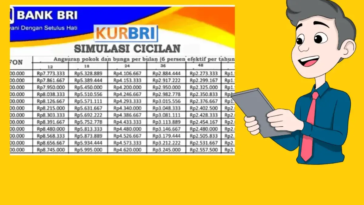 Update Tabel KUR BRI 2026 Pinjaman Rp50 Juta per Februari, Cek Angsuran Terbaru dan Cara Ajukan