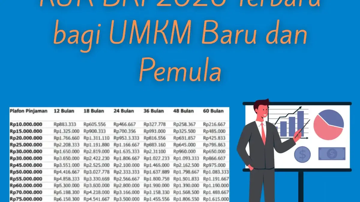 Bunga Super Rendah buat Para UMKM Baru, Cek Tabel KUR BRI 2026 Pinjaman Rp10 Juta Terbaru Canva KUR BRI 2026 bagi UMKM Pemula.