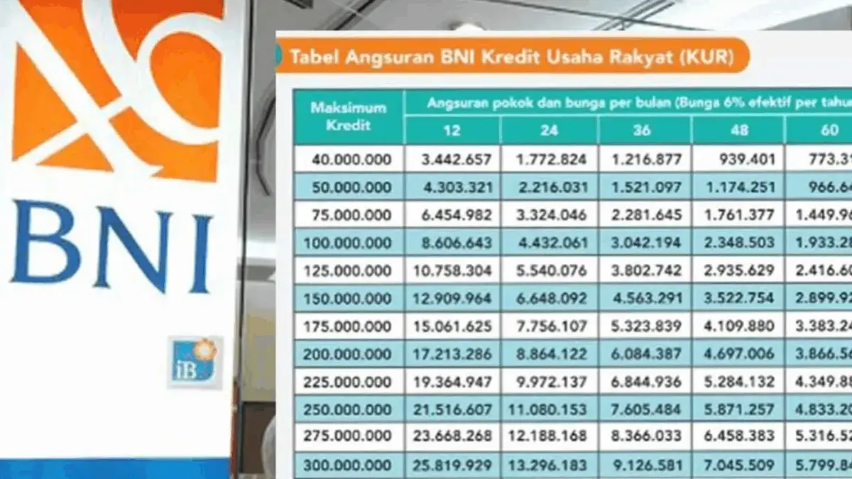 KUR BNI 2026 Pinjaman 50 Juta: Syarat, Tabel Angsuran, dan Cara Pengajuan Terbaru KUR BNI 2026 Pinjaman 50 Juta: Syarat, Tabel Angsuran, dan Cara Pengajuan Terbaru