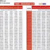Tabel KUR BRI 2026