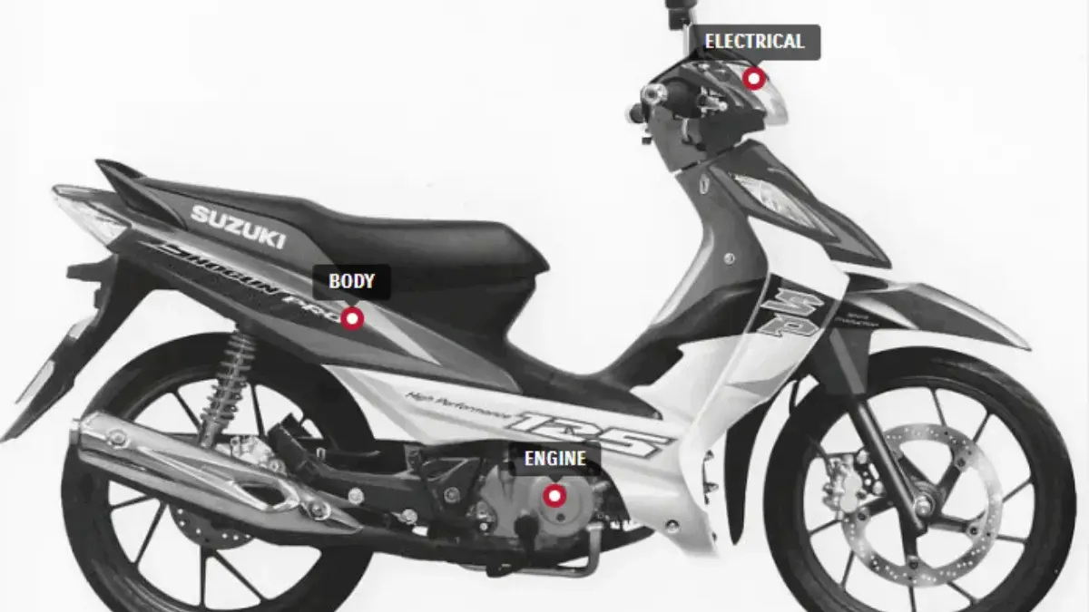 3 Motor Bebek Jadul yang Masih Layak Jadi Koleksi di Tahun 2026, Apa Saja? 3 Motor Bebek Jadul yang Masih Layak Jadi Koleksi di Tahun 2026, Apa Saja?