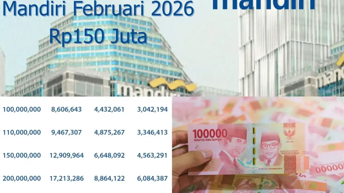 Simulasi Angsuran Per Bulan KUR Mandiri Februari 2026 Plafon Rp150 Juta, Cicilan Tidak Sampai Rp3 Juta Canva simulasi angsuran KUR Mandiri Februari 2026.